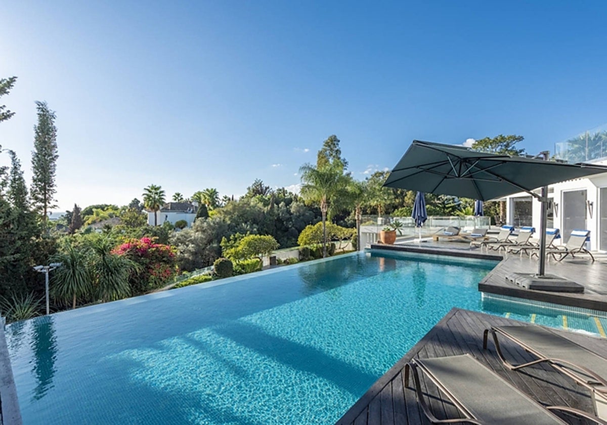 Malaga and Costa del Sol lead the superluxury real estate market in